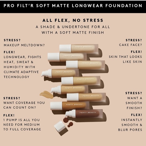 🖤FENTY BEAUTY PRO FILT’R SOFT MATTE LONGWEAR LIQUID FOUNDATION- SHADE 220🖤 - Picture 5 of 7